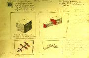 Kazimir Malevich, formula of suprematism